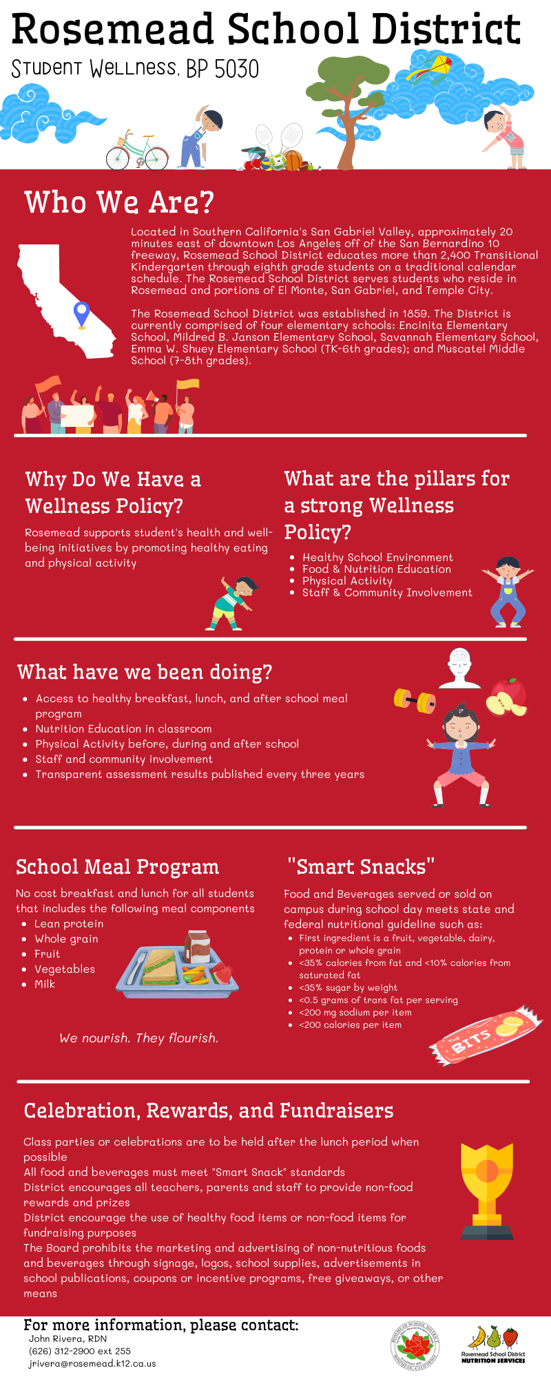 Wellness Policy At-A-Glance Wellness Policy At-A-Glance